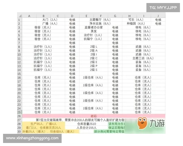 辐射避难所位置调整:安全迁徙的关键探讨 辐射避难所位置调整:安全迁徙的关键探讨
